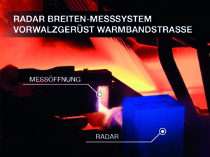 Wartungsarmes Radar Breiten-Messsystem ermöglicht signifikante Verbesserung der Breiten-Performance in Warmwalzwerken